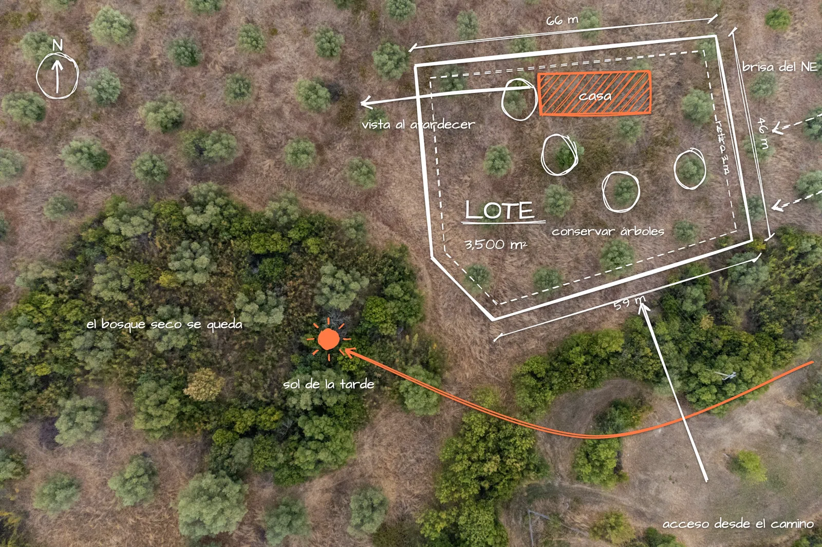 Foto de dron de un potrero seco y bosque con un lote de cinco lados dibujado a mano, los retiros, la casa, la brisa, el sol de la tarde y los árboles a conservar